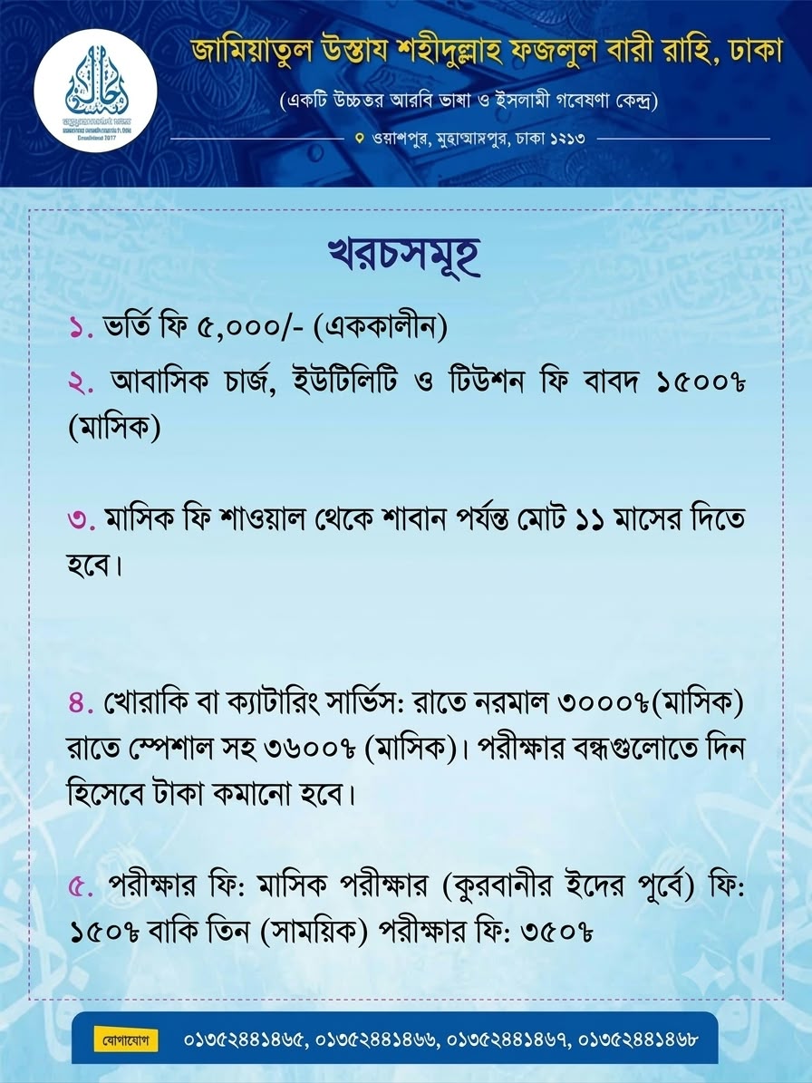 এক নজরে খরচসমূহ