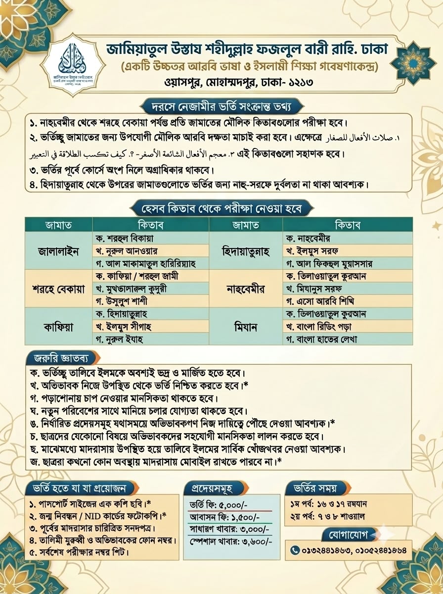 দরসে নেজামির ভর্তি তথ্য
